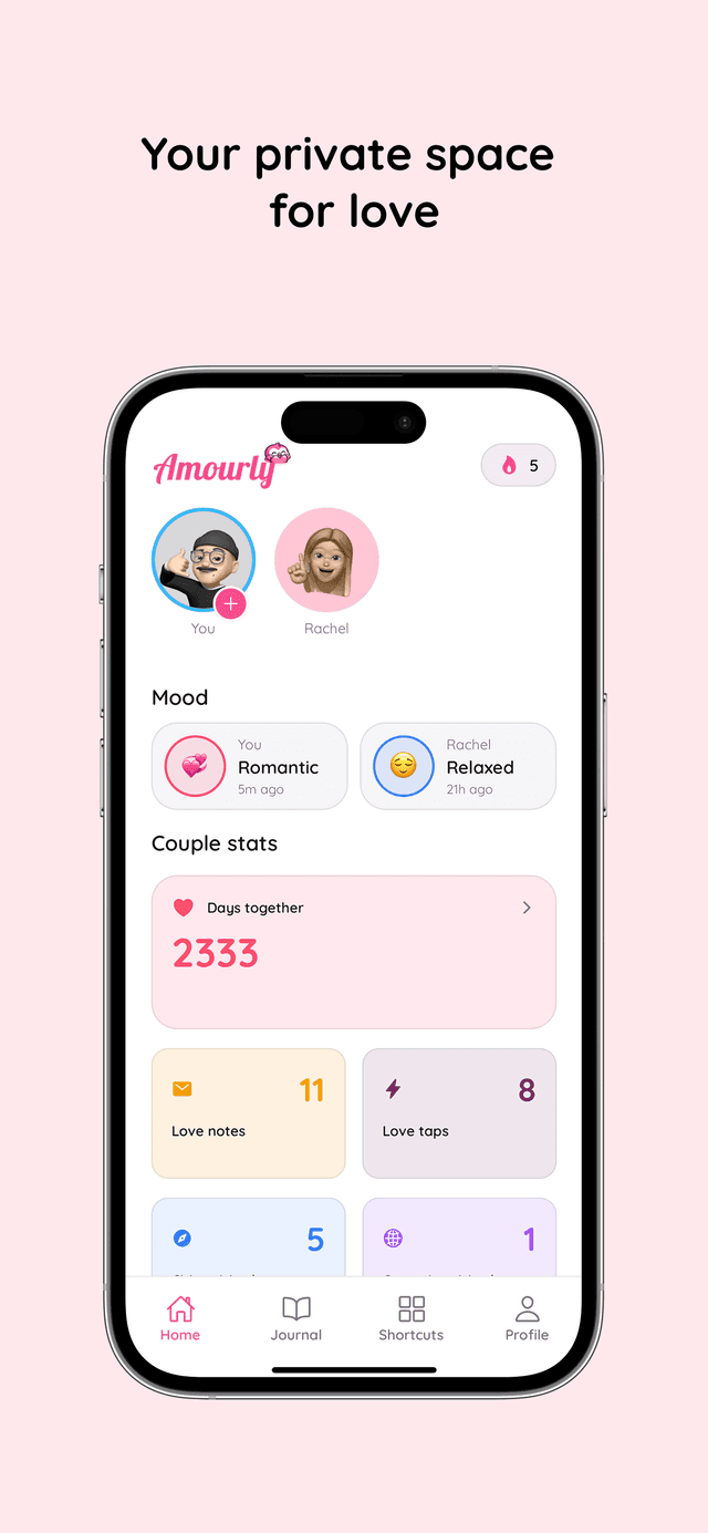 Relationship tracker app timeline for couples in Amourly